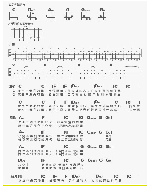 左手和絃參考 c dm7 右手掃弦節奏型參考 am g gsus4 g9 前奏 t a b 0