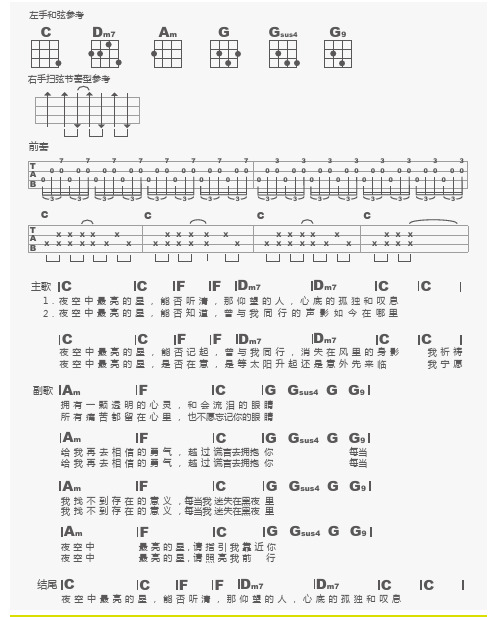 尤克里里谱子小幸运 - 百度文库