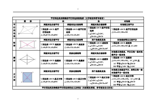 平行四边形及特殊的平行四边形的性质(文字语言和符号语言)|图形|边