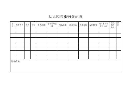 幼儿园传染病登记表 序号|患者姓名|性别|年龄|患者班级|患者详细住址