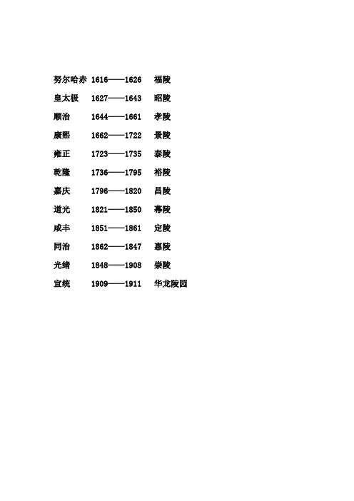 努尔哈赤 1616——1626 福陵 皇太极 1627——1643 昭陵 顺治 1644