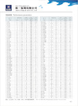 150米扬程潜水泵参数图片