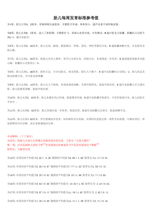 各个时期的胎儿双顶径标准 百度文库