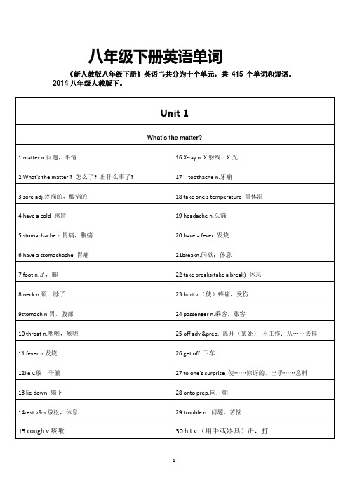 人教版八年级下册英语单词朗读