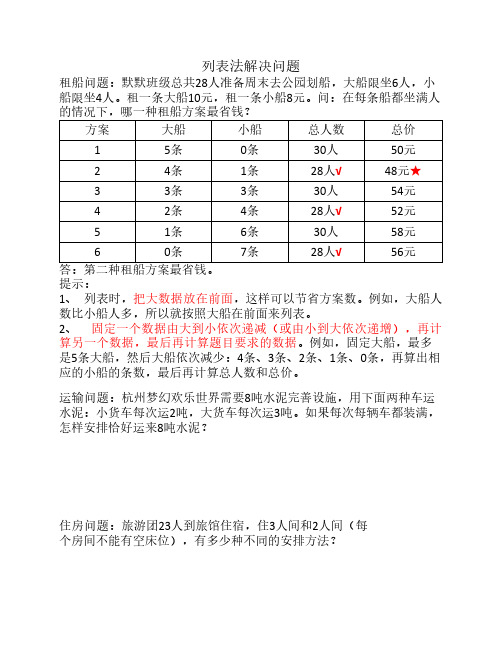 列表法解决问题 租船问题:默默班级总共28人准备周末去公园划船,大船