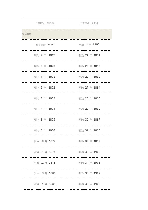日本年号对照表