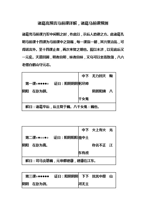 馬前課口訣白話 - 百度文庫