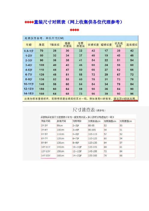 **童装尺寸对照表(网上收集供各位代理参考)** 上衣长=身高的40% 例如