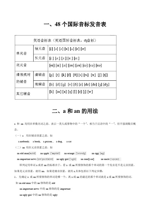 一,48个国际音标发音表 二,a和an的用法 a和an均用在单数名词之前