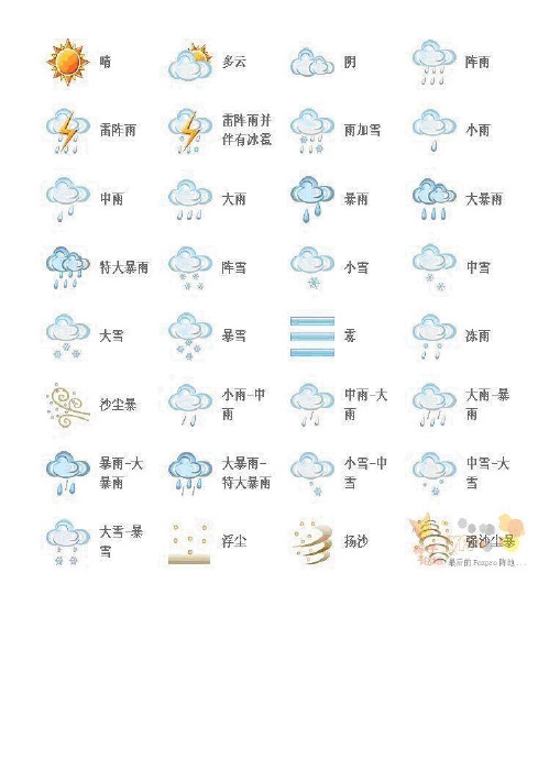 特殊天气符号大全 - 百度文库