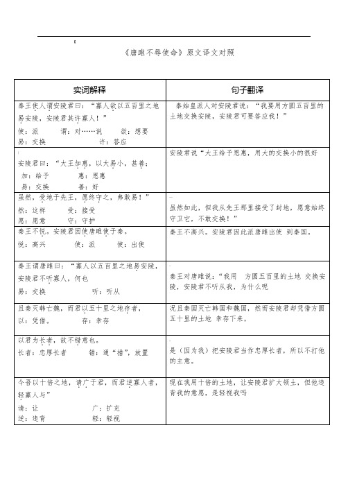唐雎不辱使命解释(唐雎不辱使命含义)