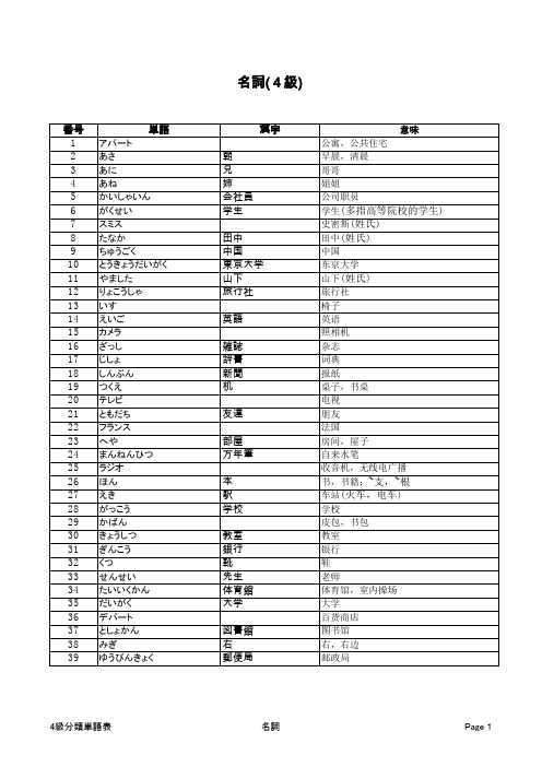 日语单词 百度文库