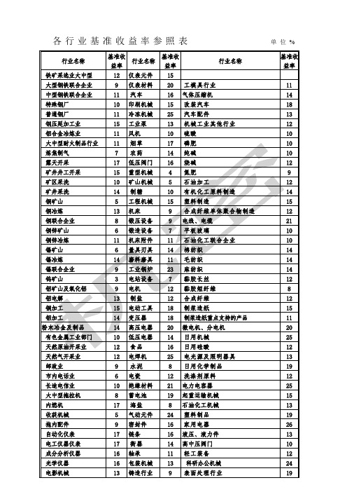 各行业基准收益率参照表