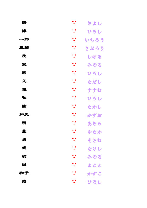 日字和水字旁的字 日本姓名和翻译 百度文库