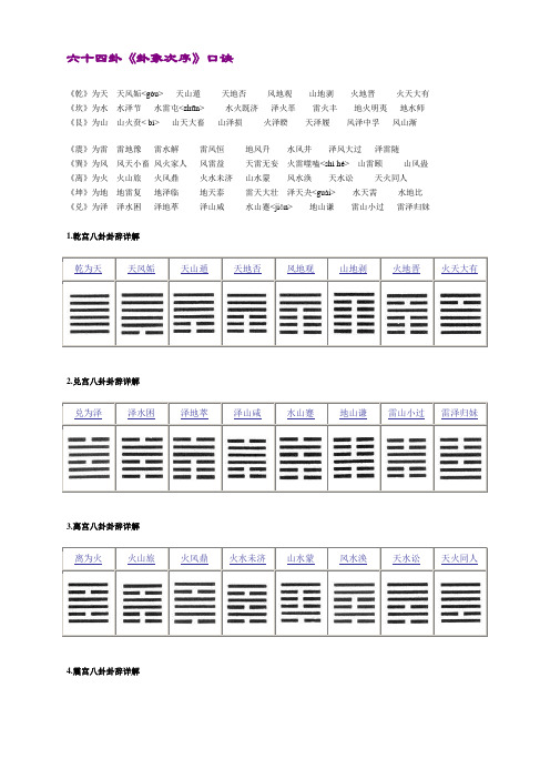 卦象數字對照表 - 百度文庫