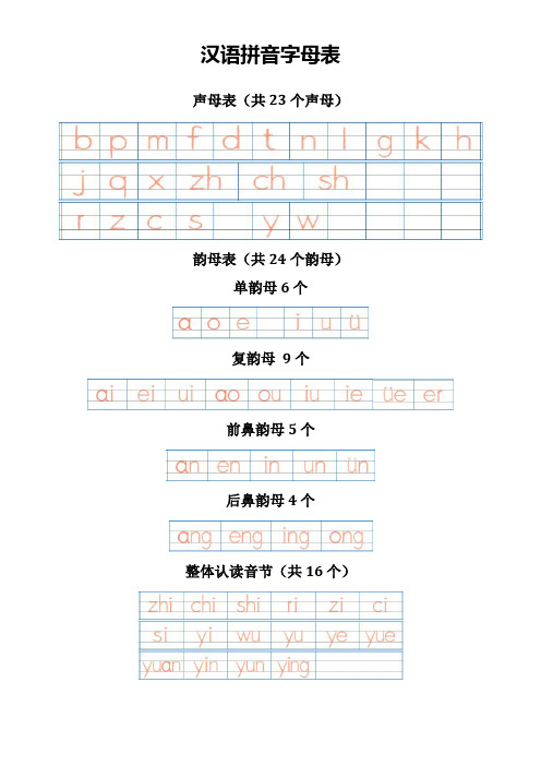 汉语拼音字母表 韵母表(共24个韵母)单韵母6个 复韵母9个 前鼻韵母5个
