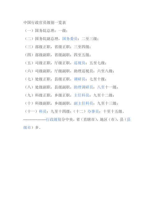 科级处级厅级等级排列一览表
