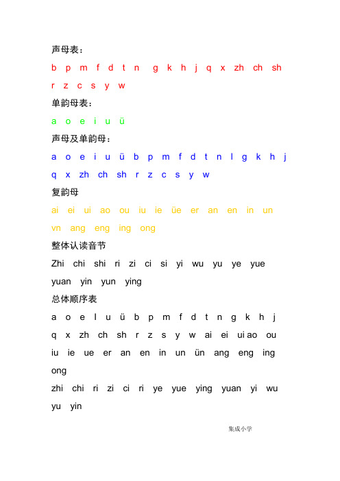 生母母和韵母表 - 百度文库