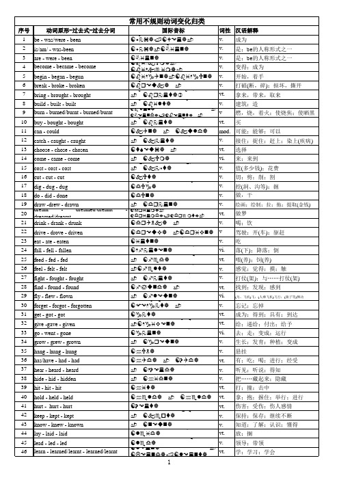 动词不规则变化记忆表 百度文库