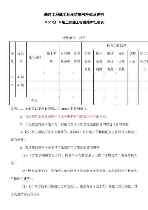 序號|標段號|施工範圍|施工單位|對應概算金額|合同金額|標內工程結算