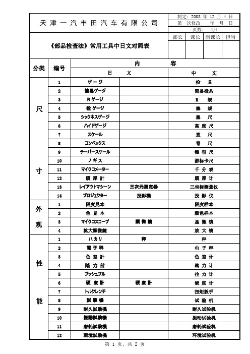 工业用语中日对照 百度文库