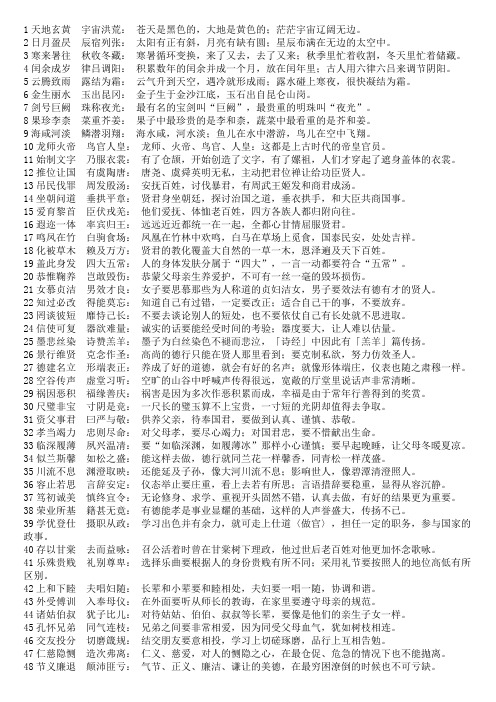 1天地玄黄宇宙洪荒:苍天是黑色的,大地是黄色的;茫茫宇宙辽阔无边.