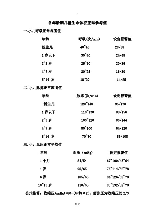 小儿呼吸正常范围值年龄 呼吸(次/min)设定报警值新生儿40~4528/581岁