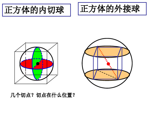 正方体的内切球 正方体的外接球 几个切点?切点在什么位置?