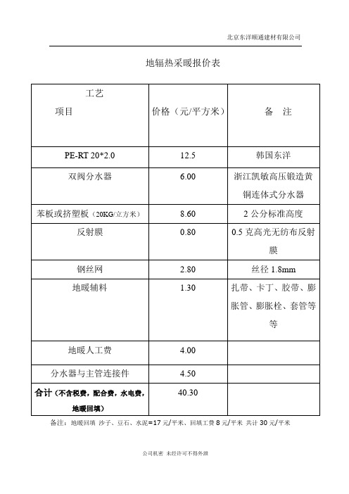 00|浙江凱敏高壓鍛造黃銅連體式分水器| 苯板或擠塑板(20kg/立方米)