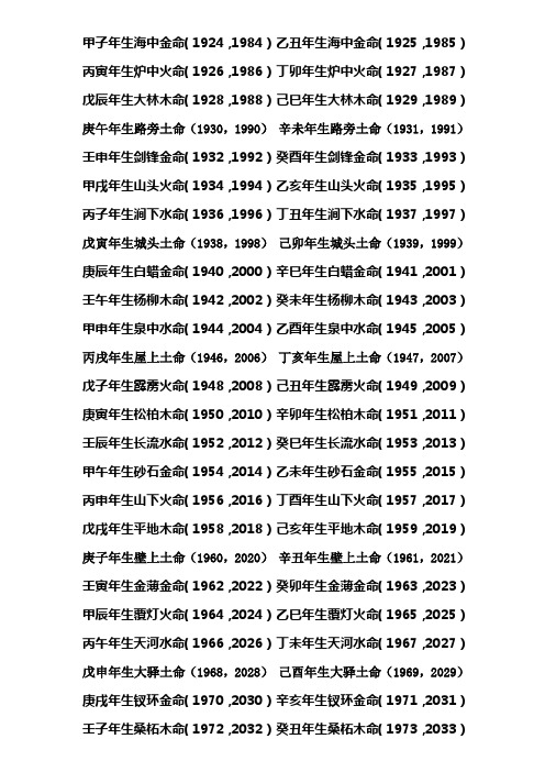 甲子年生海中金命(1924,1984)乙丑年生海中金命(1925,1985) 丙寅年生