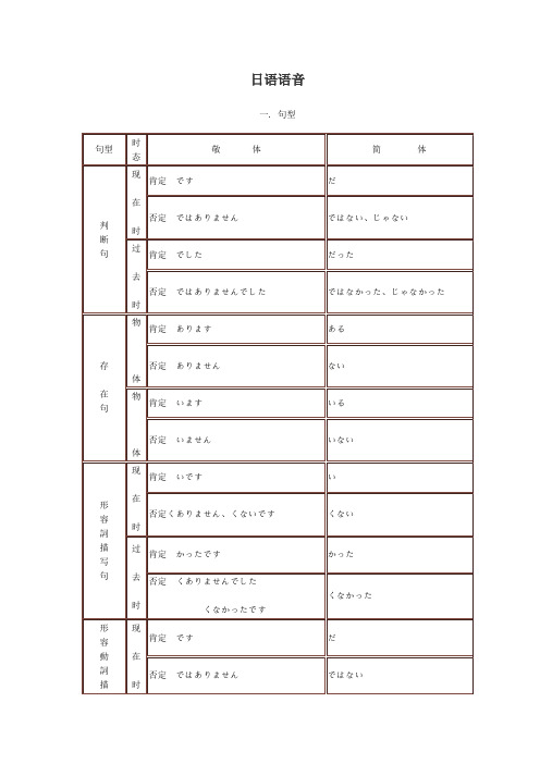 标准日语课文 百度文库