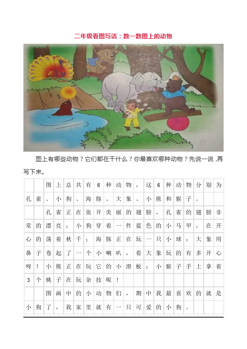 二年级看图写话:数一数图上的动物 图上有哪些动物?它们都在干什么?