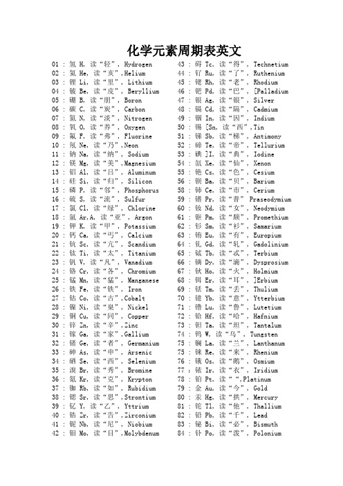 01 :氢h,读"轻", hydrgen02 :氦he,读"亥",helium03 :锂li,读"里"