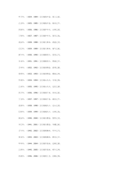 乙丑年:(1925,1985)五行属海中金,海内之牛.