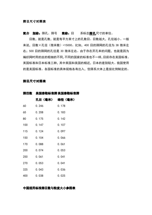 比如,400目的筛网的孔径