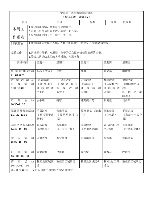 幼兒園中班上學期活動周計劃安排表 - 百度文庫