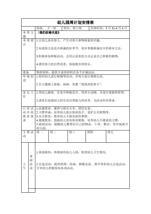 幼兒園周計劃安排表 班級: 大一班 周次:第六週 具體時間:3 月 31-4