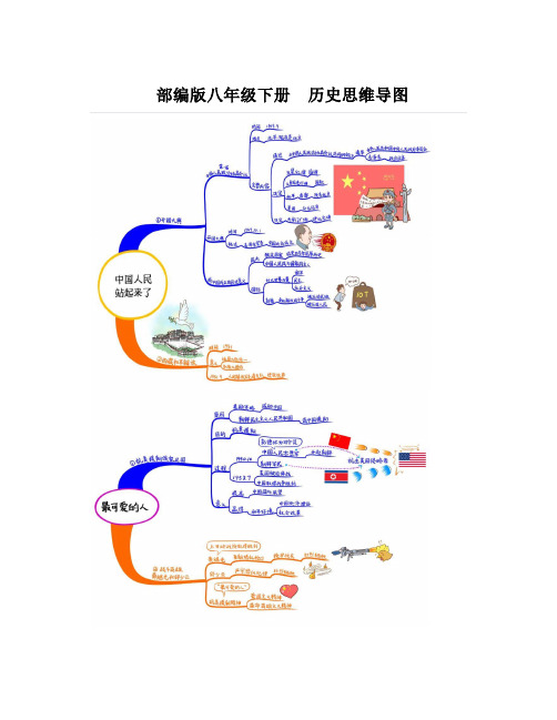 部编版八年级下册历史思维导图