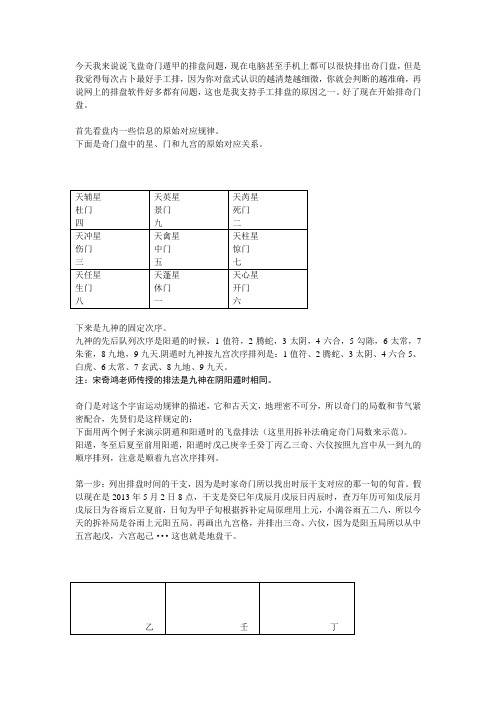 告诉你们一个真正的奇门遁甲 百度文库