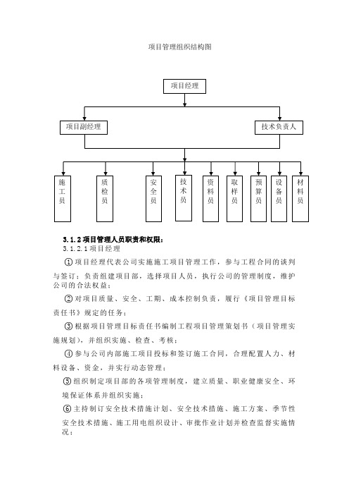 项目管理组织结构图 3.1.2项目管理人员职责和权限: 3.1.2.
