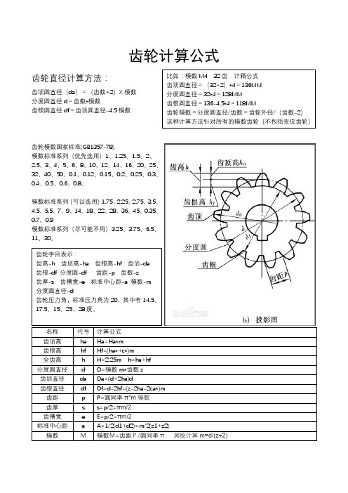 齿轮计算公式 齿轮直径计算方法: 齿顶圆直径(da)=(齿数 2)x模数 分度