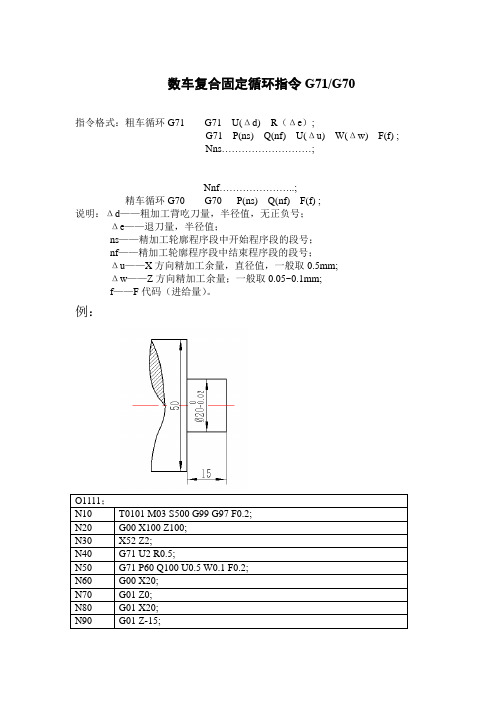 指令格式:粗车循环g71 g71 u(Δd) r(Δe); g71 p(ns) q(nf) u(Δu) w