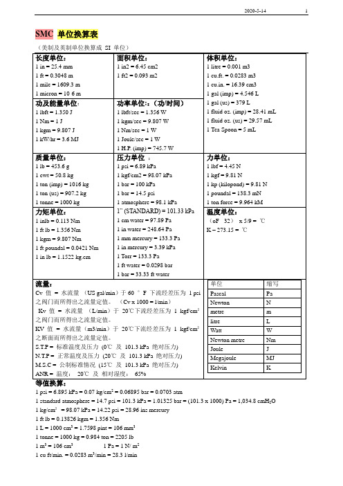 英制单位与公制单位换算公式 百度文库