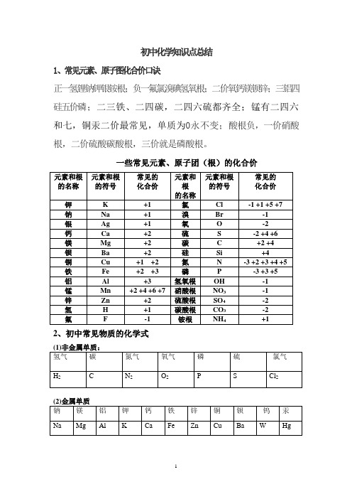 二三鐵,二四碳,二四六硫都齊全;錳有二四六和七,銅汞二價最常見,單質