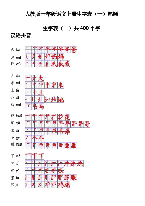 常用汉字一覧表 百度文库