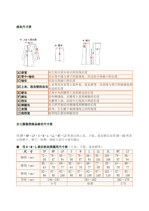 [c]袖长|从肩点到袖口的长度| [d]上衣,连衣裙的总长|上衣类及衬衣