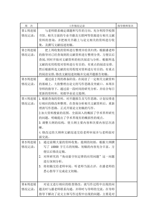 周次|工作情况记录|指导教师签名 第1周进展情况记录|与老师联系