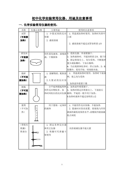 化學實驗常用儀器的使用: 名稱|儀器示意圖|主要用途|使用時注意事項