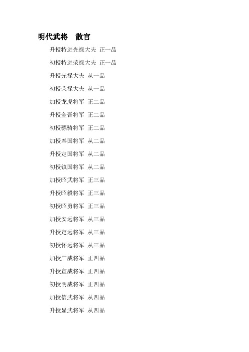 明代武将散官 升授特进光禄大夫正一品 初授特进荣禄大夫正一品 升授