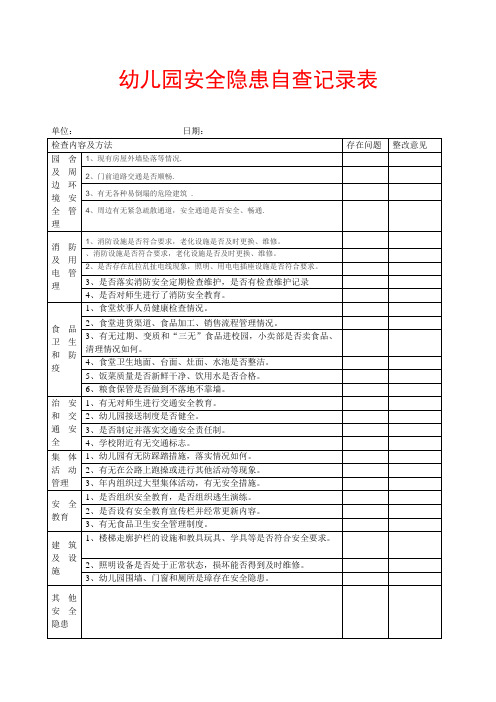 幼兒園安全隱患排查記錄表 - 百度文庫